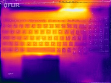 Heatmap stress test (top)