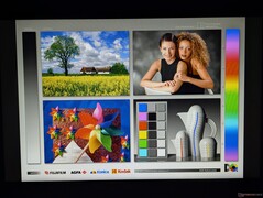 Wide IPS viewing angles