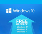 Microsoft's free Windows 10 upgrade program ends December 31st (Source: Microsoft)