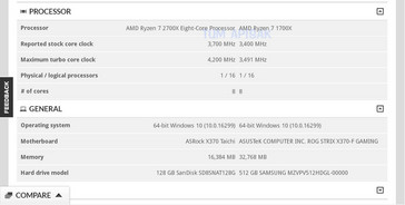AMD Ryzen 7 2700X listed at 4.2 GHz turbo. (Source: Reddit / TUM_APISAK)