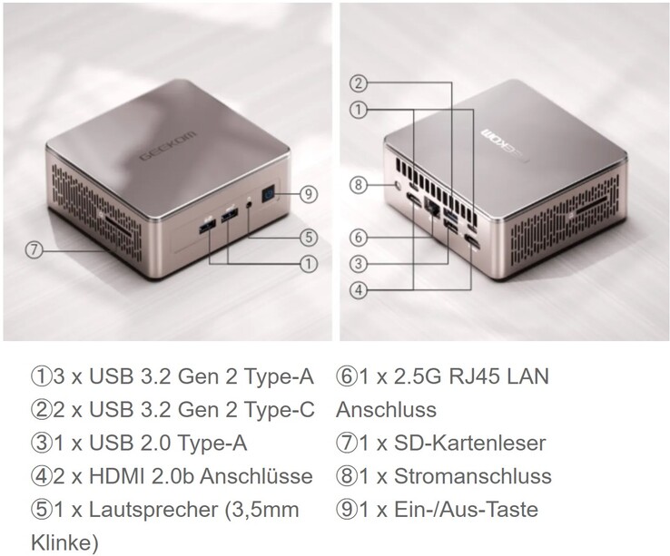 The Geekom A5's ports (source: Geekom)