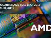 AMD revenue up 7 percent YoY with significantly reduced operating losses
