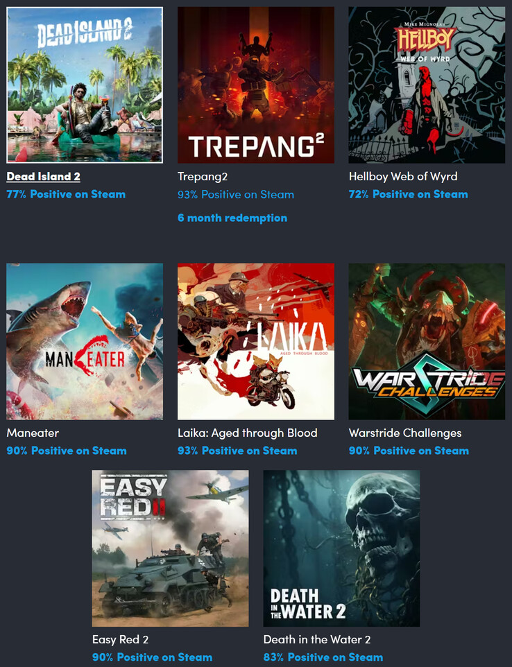 All the games included in the collection (Image source: Humble Bundle)