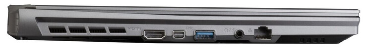 Left side: HDMI 2.0, Mini DisplayPort 1.4, USB 3.2 Gen 1 (Type-A), combo audio, Gigabit Ethernet