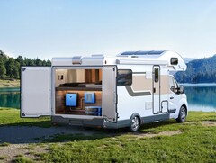 The Bluetti RVSolar 48V Power System (Image source: Bluetti)