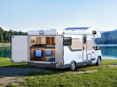 The Bluetti RVSolar 48V Power System (Image source: Bluetti)