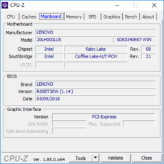 CPU-Z: Mainboard