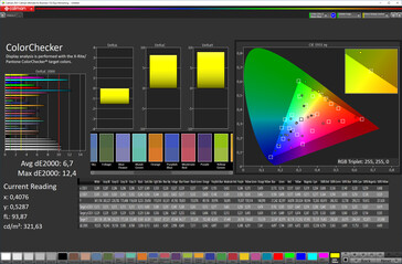 Color fidelity (target color space sRGB)