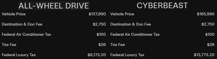 The base Cybertruck prices in Canada before the luxury tax waiver