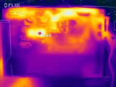 Stress test - bottom