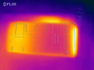 Heatmap Front