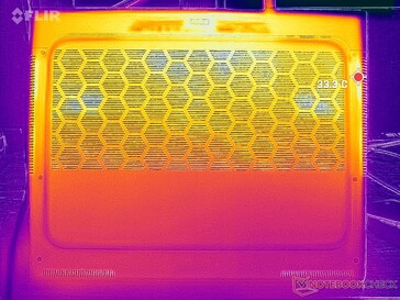 System idle (bottom)