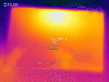 Heatmap back