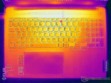 System idle (C cover)