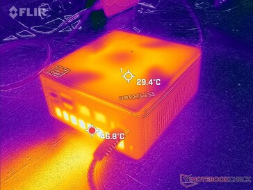 Prime95+FurMark stress (rear)