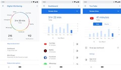 Google Digital Wellbeing app now out of Beta (Source: Google Play)