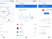 Google Digital Wellbeing app now out of Beta (Source: Google Play)
