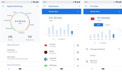 Google Digital Wellbeing app now out of Beta (Source: Google Play)