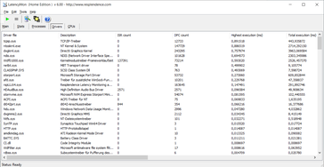 LatencyMon - Drivers