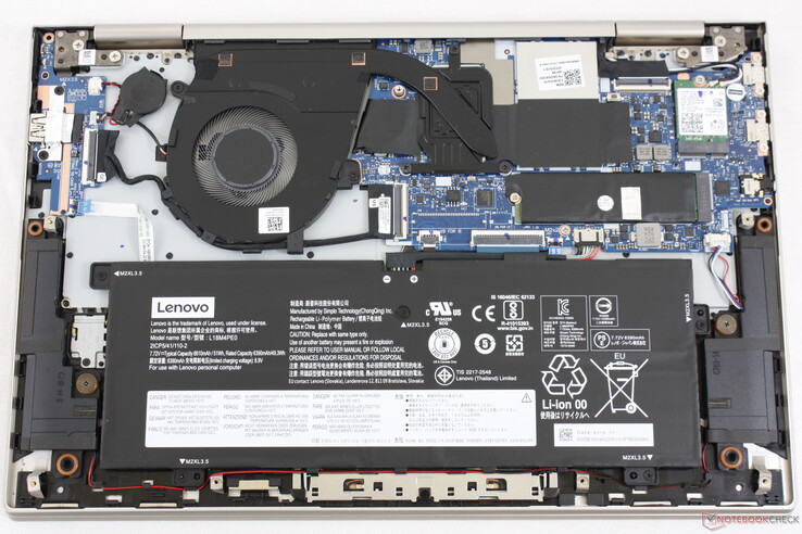 Lenovo Yoga C740-14IML Convertible Review: Top-tier Looks, Mid