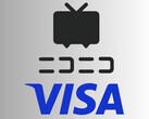 Niconico video sharing site and Visa logos (Image source: Niconico, Visa)