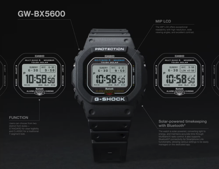 (Image source: Casio Japan)