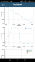 GFXBench battery test