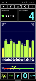 GPS Test: Outdoors