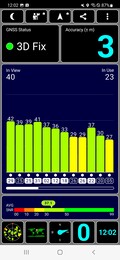 GPS signal outdoors