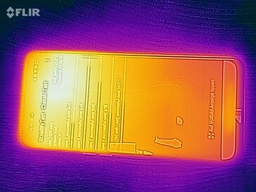 Heatmap Front