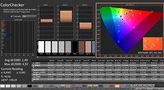 CalMAN: ColorChecker (calibrated)