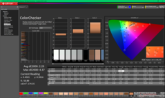 ColorChecker before calibration