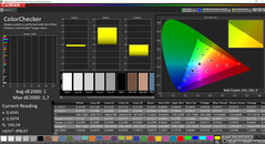 CalMAN ColorChecker calibrated