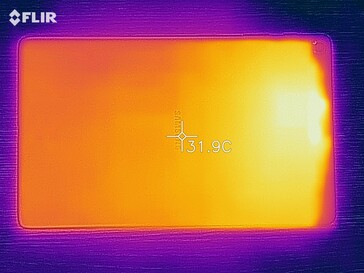 Heat map of the back of the device under load