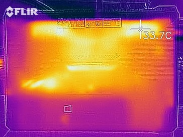 Temperatures underside (idle)