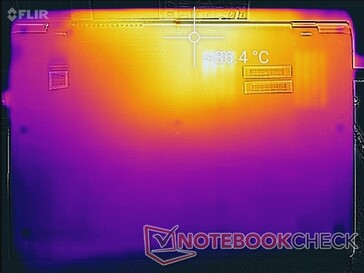 System idle (bottom)