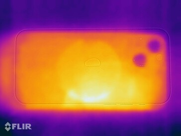 Heat map - Bottom