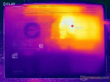 Prime95+FurMark stress (D cover)