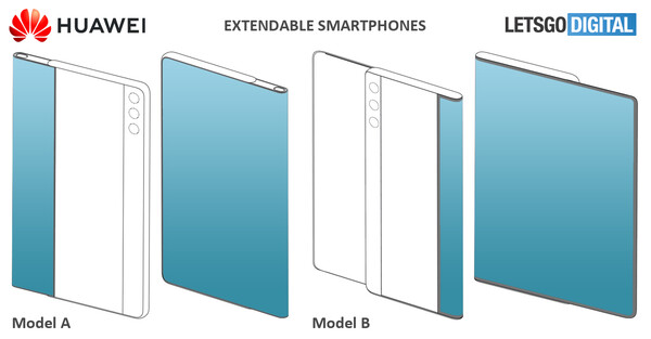 Model A vs Model B (Image Source: LetsGoDigital)