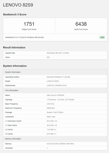 Intel Alder Lake-P Core i9-12900HK Geekbench. (Source: Geekbench)