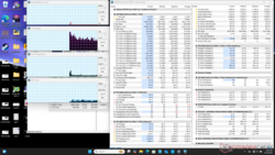 System idle
