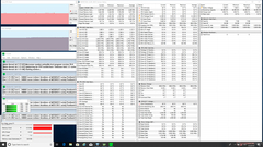 Prime95 stress