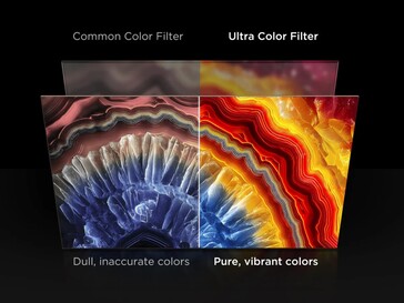 TCL's ultra color filter comparison.