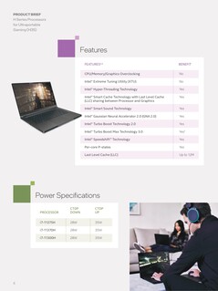 Tiger Lake-H35 PCH features - 1. (Source: Intel)