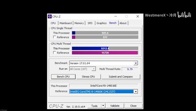 The 14901KE benchmarked with CPU-Z