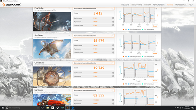 3DMark