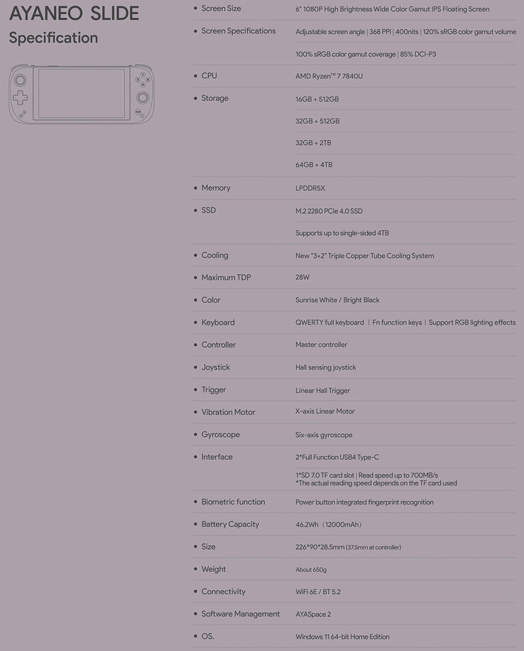 Ayaneo Slide specs (Image source: Ayaneo)