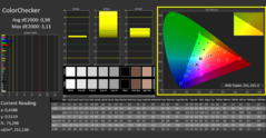 CalMAN colors- calibrated