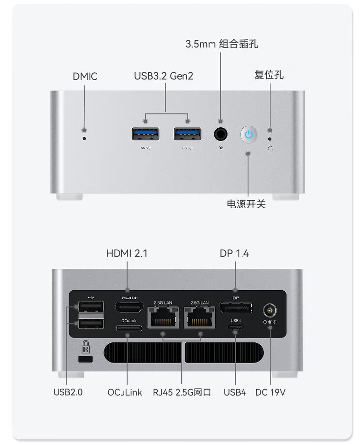 Connectivity of the mini PC (Image source: Minisforum)