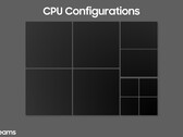 The Exynos 2500 has been benchmarked (image source: OreXDA on X)